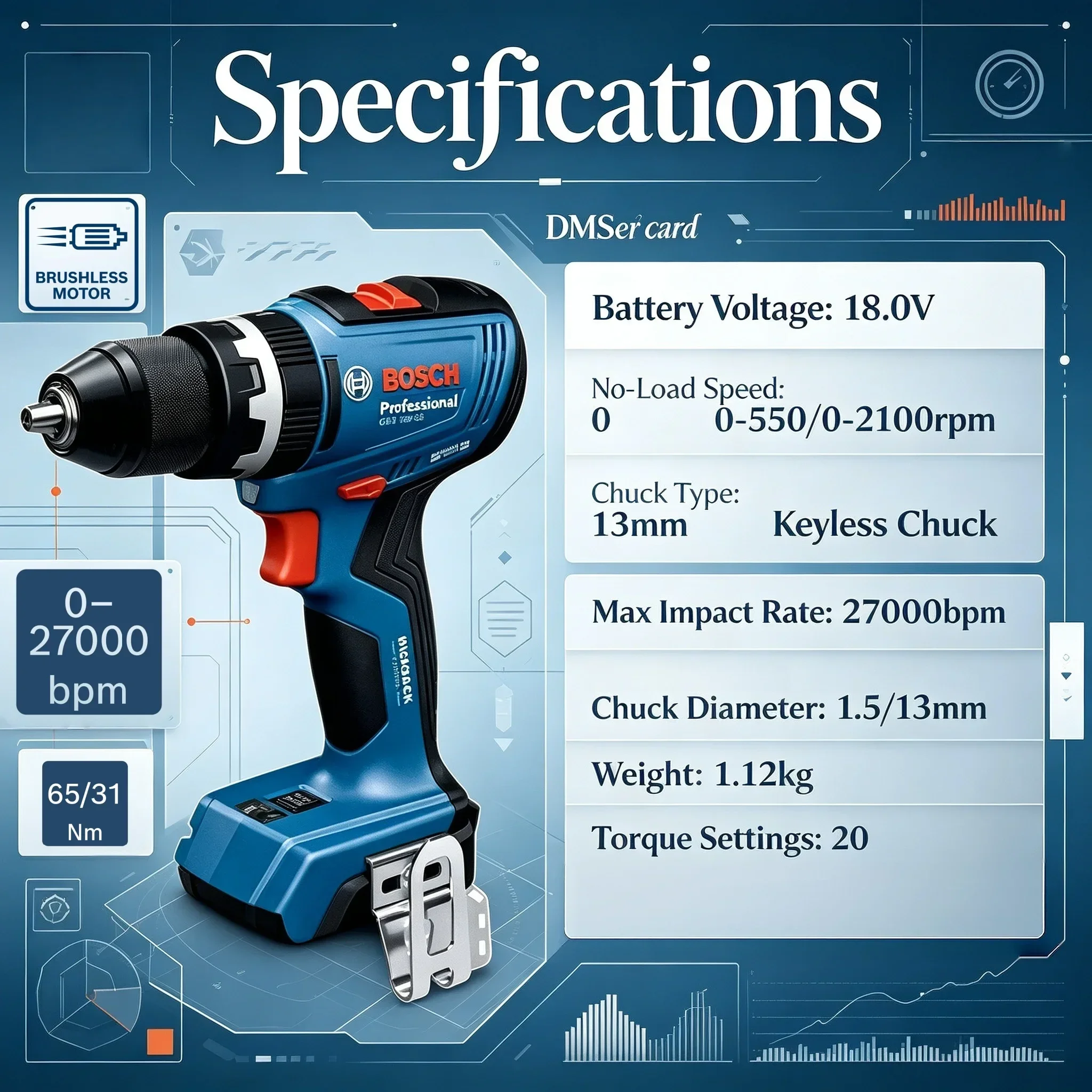 Bosch Drill Gsb 18V - Furadeira/Parafusadeira sem Fio Bosch GSB 18V-65
