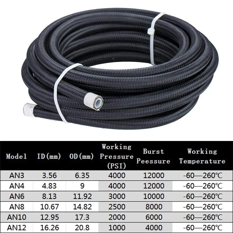 Mangueira de Combustível E85 P - Ptfe Tape Thread avaliação e preço